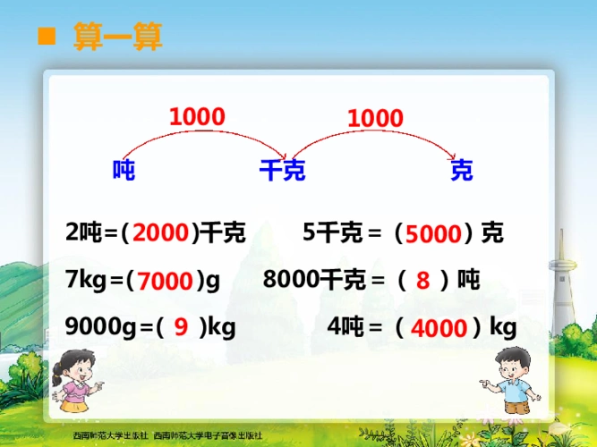 克千克吨3共7张ppt