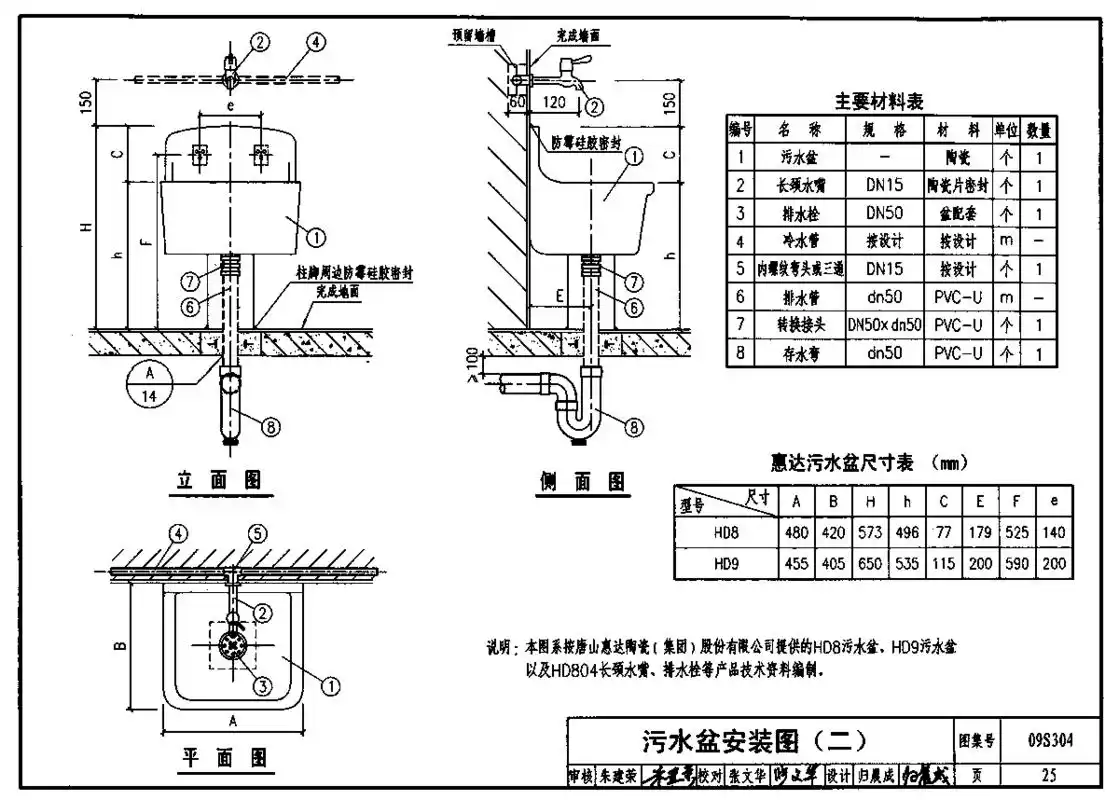 09s304 卫生设备安装图集-01