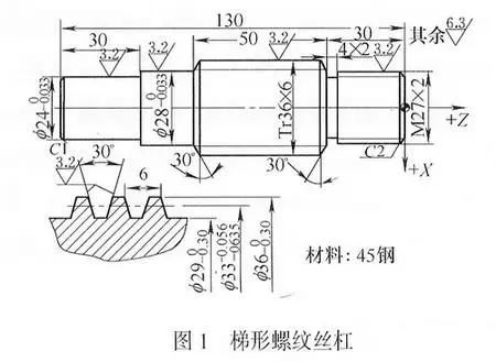 梯形螺纹在数控车床上的变速车削加工