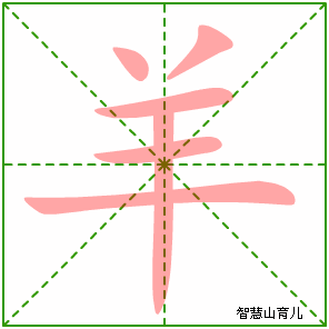 羊的笔顺拼音及解释