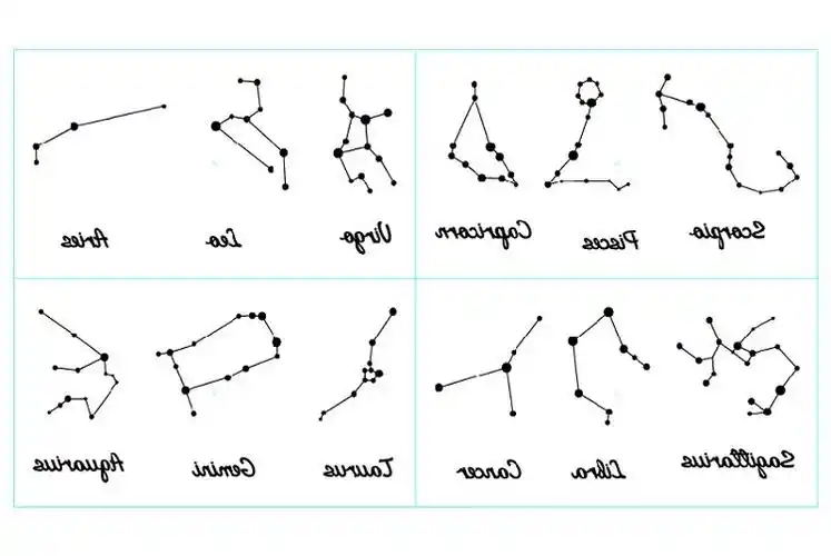 小清新12星座连线图时尚个性小图案水转印仿真一次性套装纹身贴纸