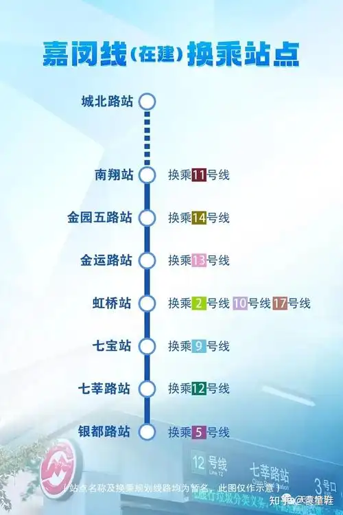 嘉闵线莘建路站能否与莘庄站实现流线缝合