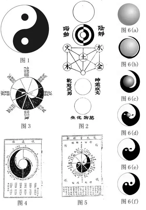 中华道学百问丨什么是无极