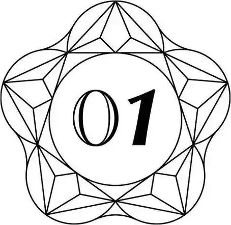 第一步:观察和创造焦点对象:黑曜石咒语:视觉魔符