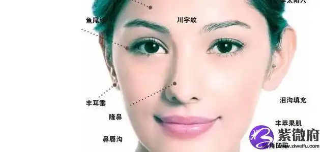 天生是苦命的女人八大面相特征解析!