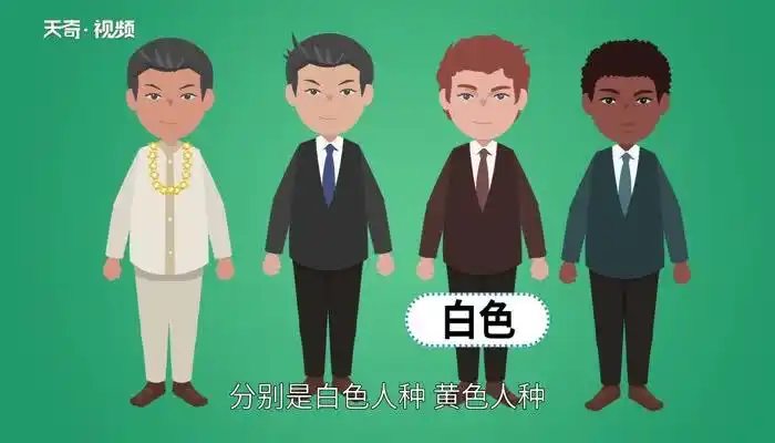 世界人种有哪些亚洲人属于什么人种