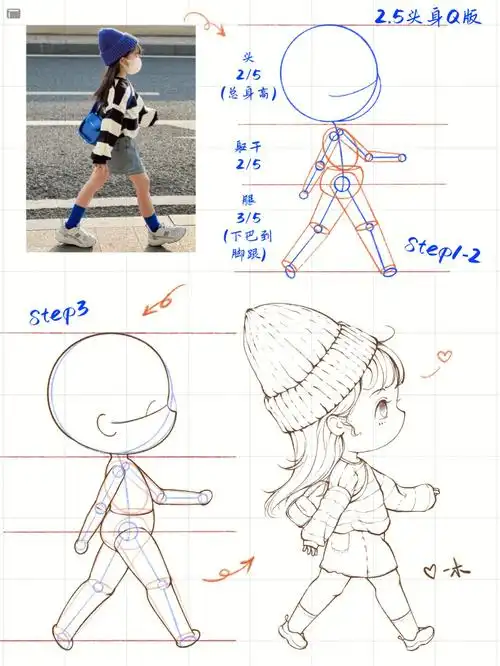 q版人物真人转25头身q版正侧面绘画步骤