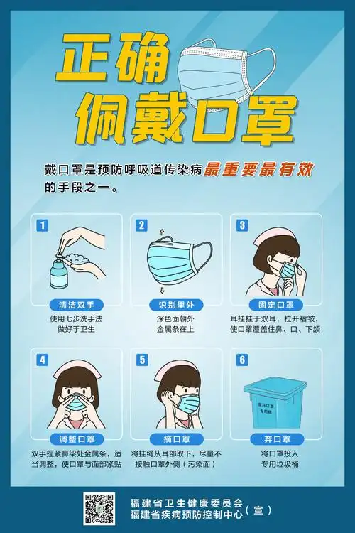 防疫科普场所防疫提示正确洗手佩戴口罩