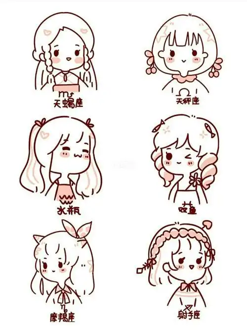 十二星座男女 简笔画简笔画星座画个简笔画人文
