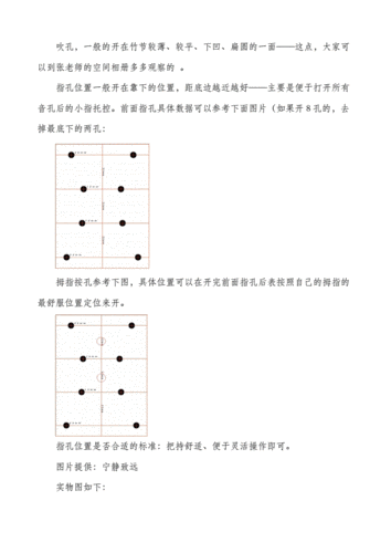 竹埙制作笔记.doc