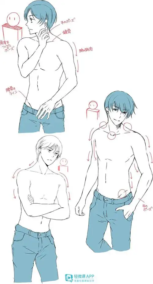 如何快速画出漫画男生男性躯干的画法