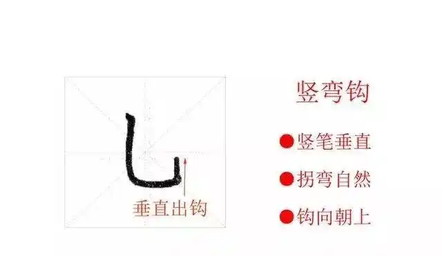 云逸书院硬笔入门练习:第八课 弯的写法