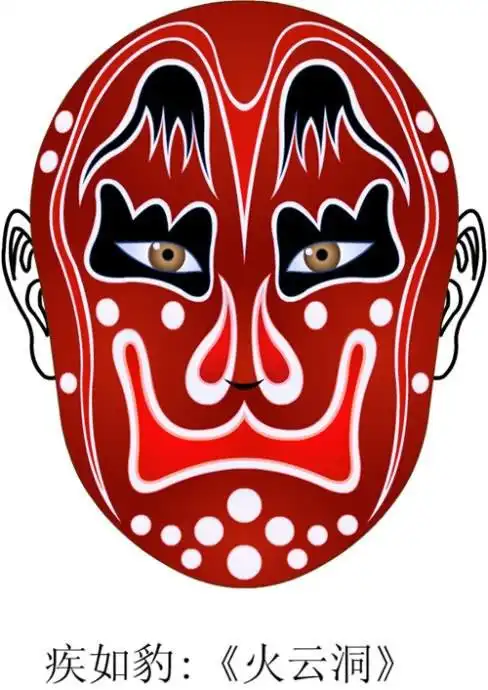 国粹中的生旦净末丑脸谱