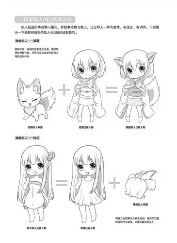 教程怎样画动漫漫画二次元萌少女漫画培训班