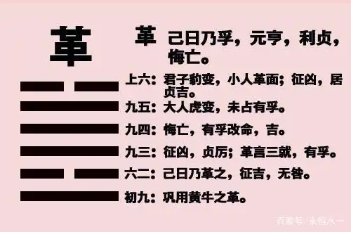 《易经》——革卦:君子以治历明时!