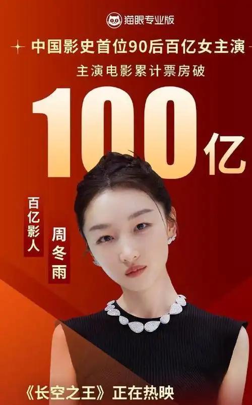中国影史四位票房破百亿女演员马丽周冬雨贾玲还有一个是谁
