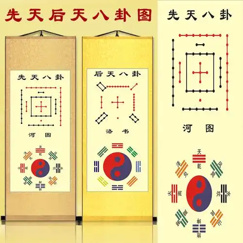 无极图与太极图