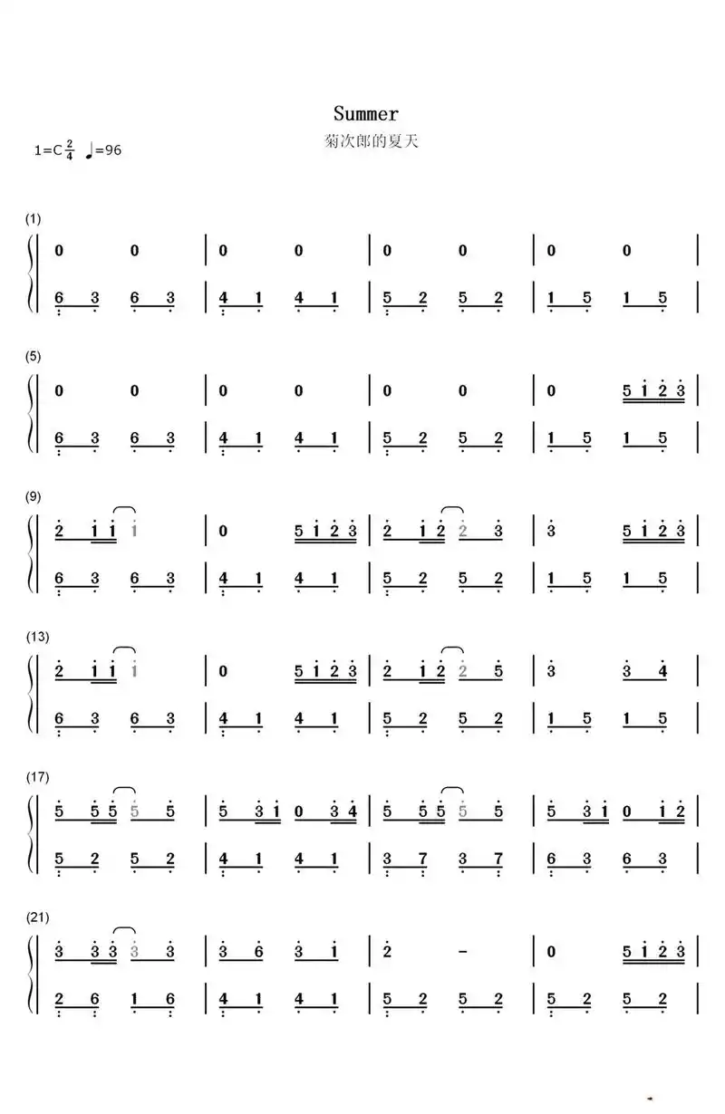 菊次郎的夏天钢琴谱#钢琴简谱 #钢琴教学 #久石让 # - 抖音