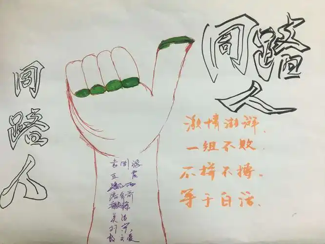 团队建设小组创立展示