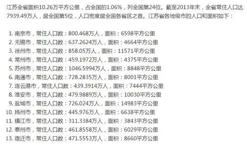 请问江苏省各地级市的面积是多少?