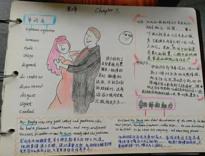 手绘读书笔记《傲慢与偏见》(一) - 简书