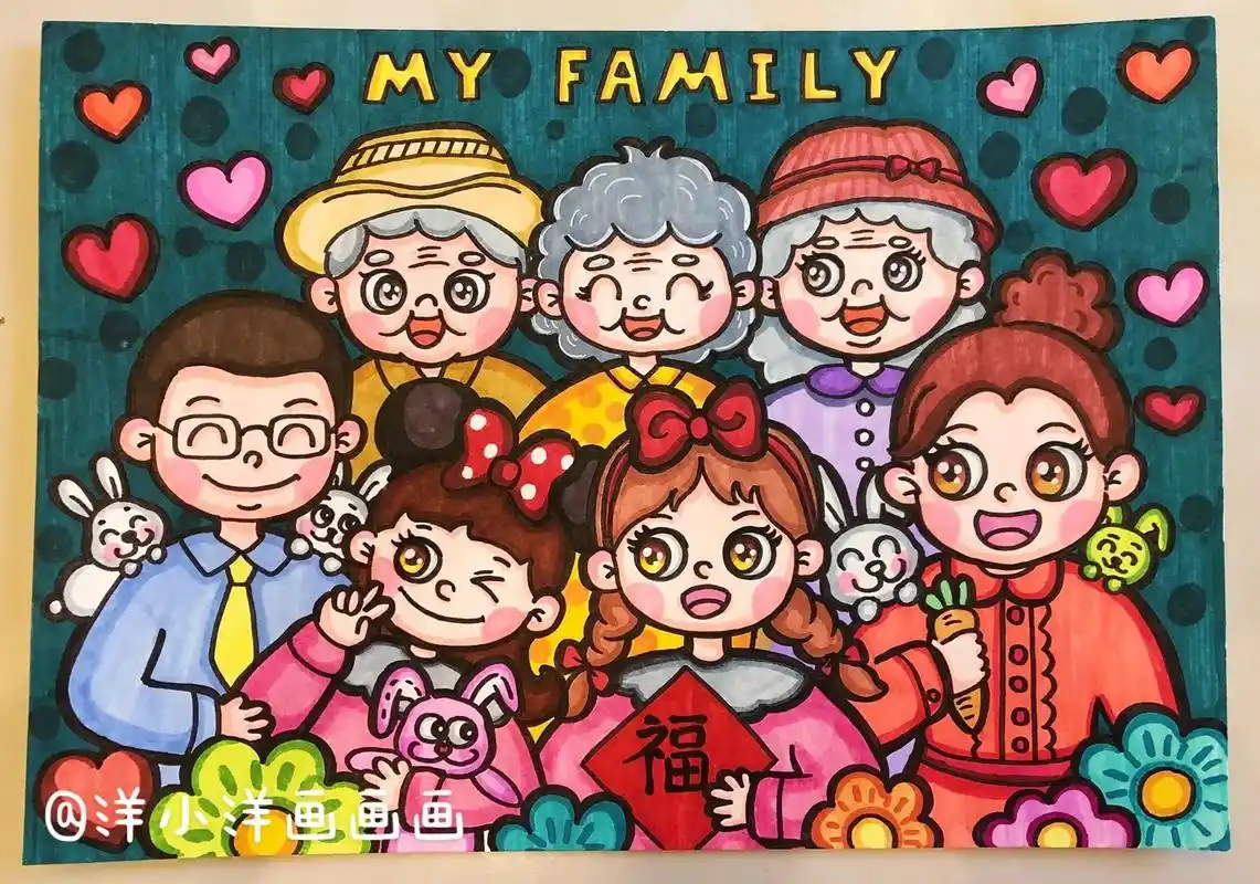 帮朋友画的family画,一家人画人物画.给朋友画的全家福画 - 抖音