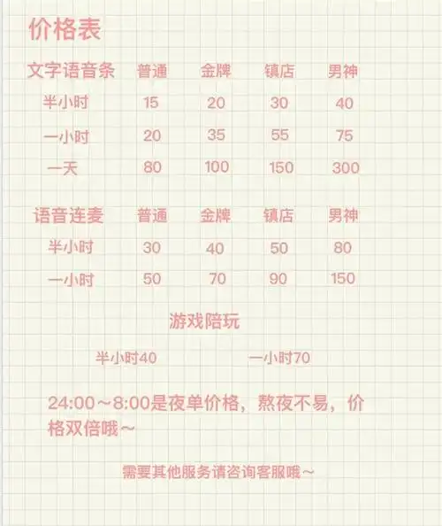 大学生做虚拟男友月入上万红杉idg纷纷入局年轻人的孤独值多少钱