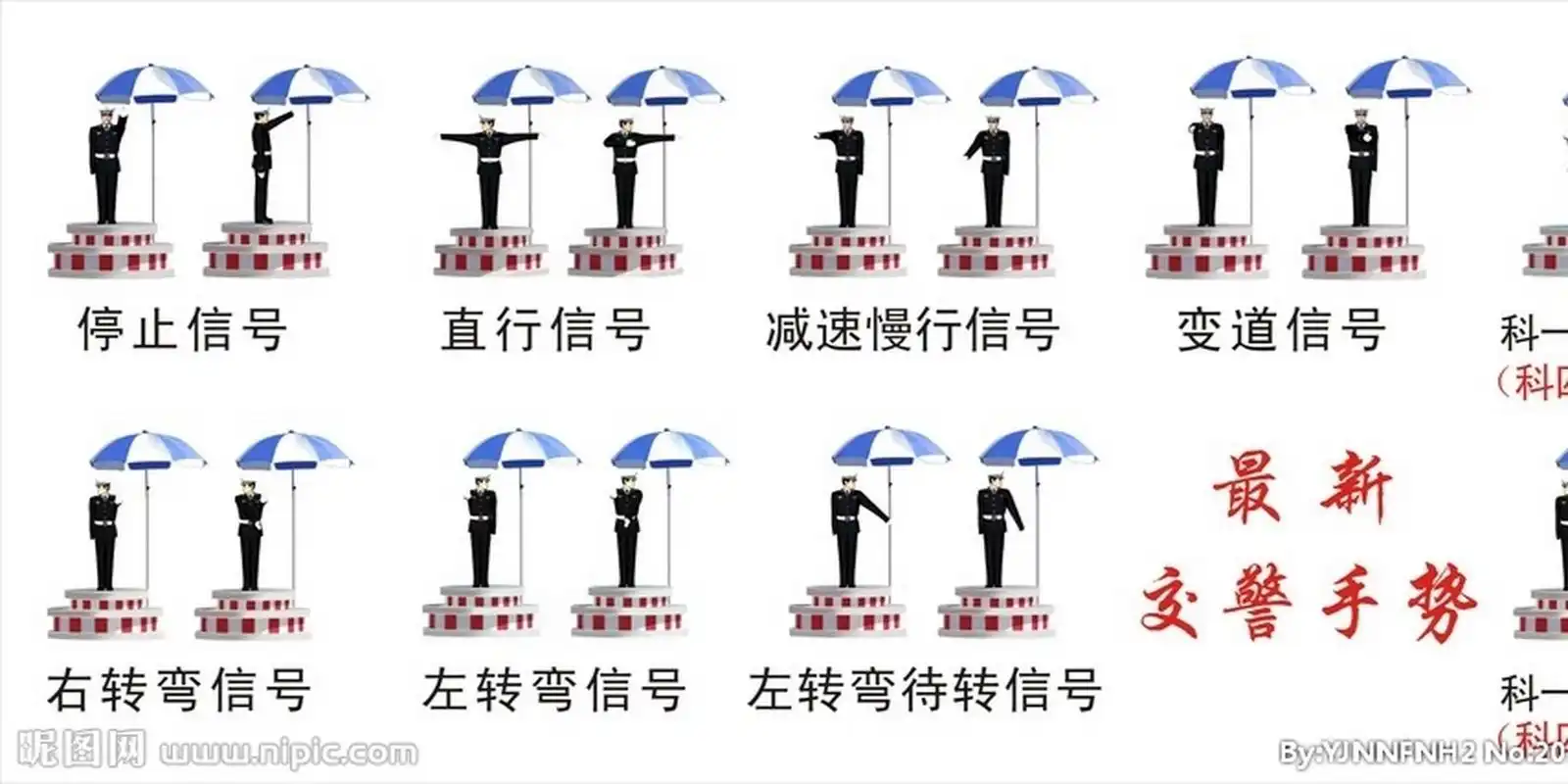 科目一交警手势图 常考的是左转弯信号和右转弯信号,减速和待转信号.