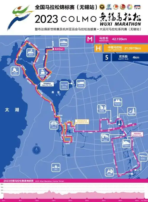 赛讯| 关于在2023无锡马拉松期间对太湖大道等道路实施临时交通限制