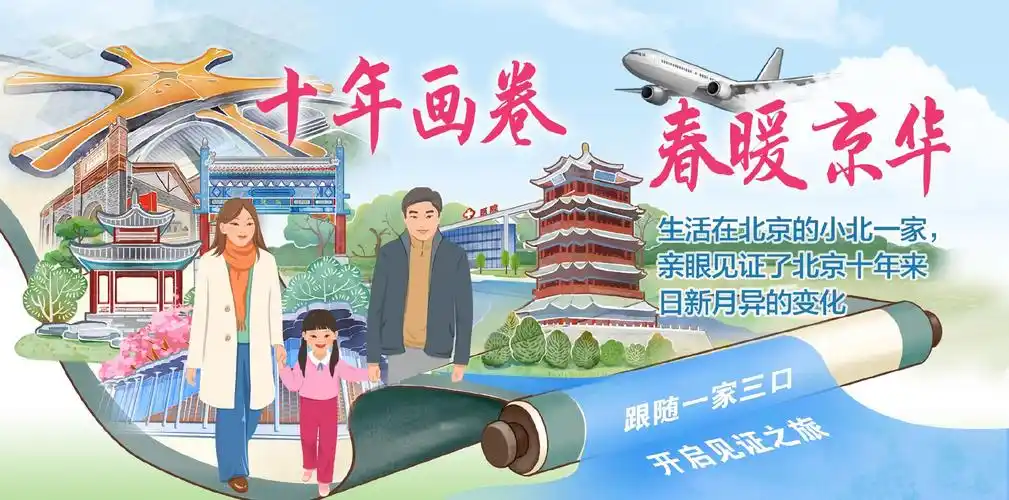 瓣瓣同心|北京人身边的变化,我们给您画出来了_新浪财经_新浪网