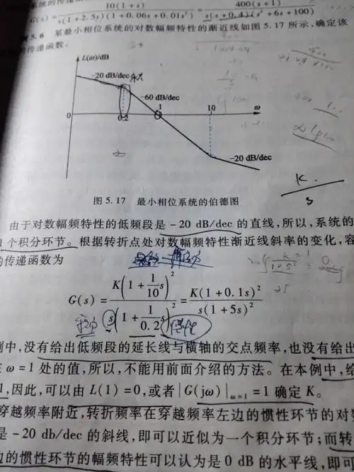 伯德图上第一个转折频率后下降40db怎么判断是振荡还是2个惯性环节?