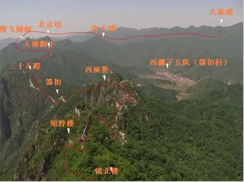(避开出行高峰)10月13—15号三天攀爬北京箭扣野长城赏醉美秋色