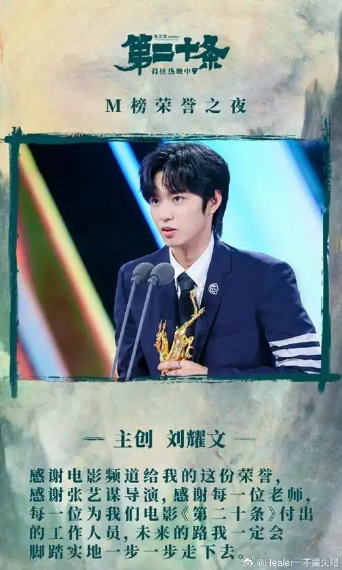 刘耀文超话