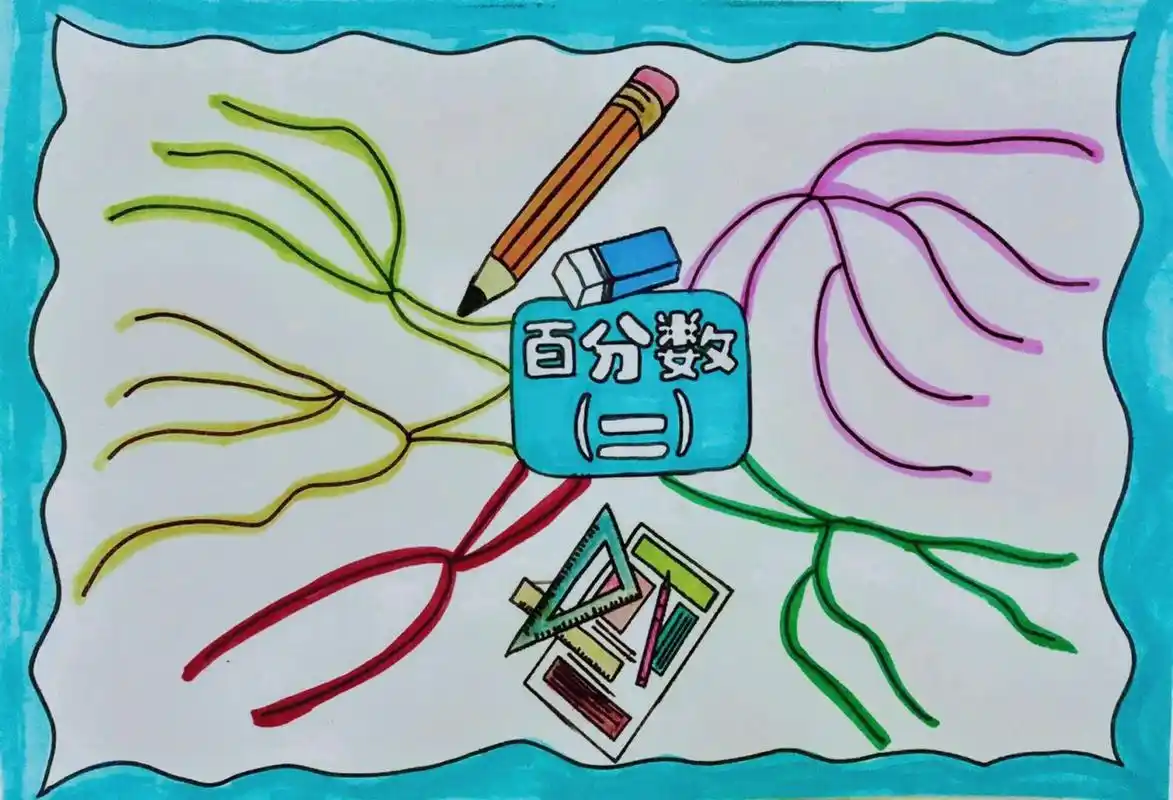 六年级下册数学《百分数(二)》思维导图