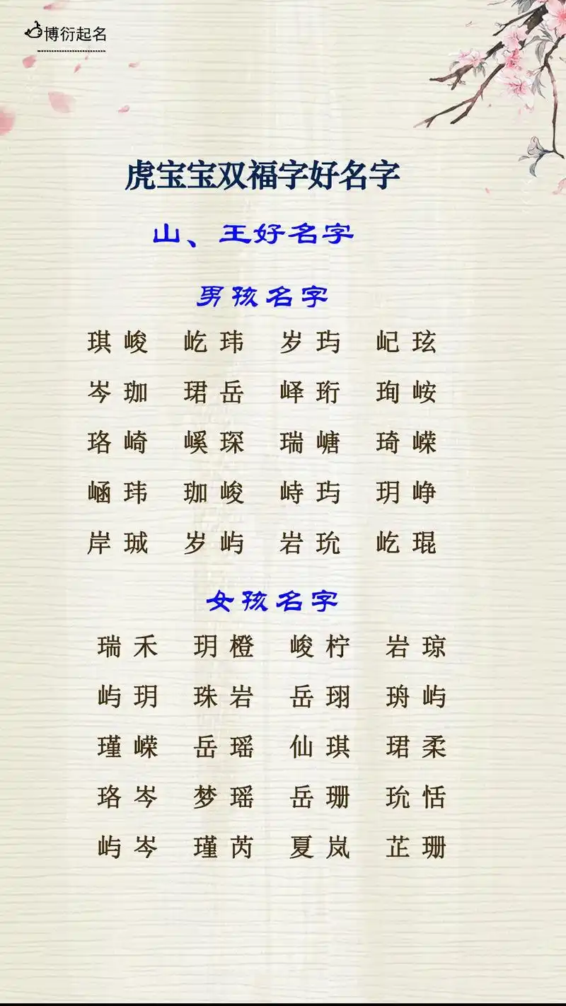虎宝宝双福字好名字##宝宝起名 #虎宝起名 #宝宝取名 #新 - 抖音