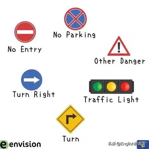 交通标志:树的结构:动物和他们的baby们:英式和美式英语的区别:国家