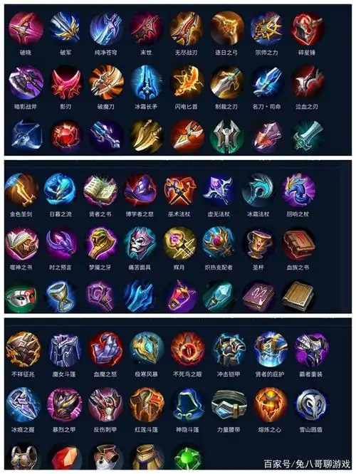 王者荣耀:英雄的第一个大件装备的选择与合成,决定了对局的走势