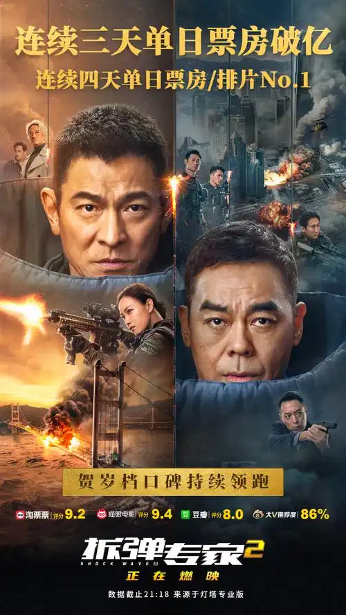 电影资讯拆弹专家2票房破12345678910亿战报