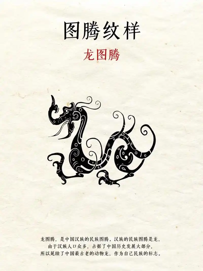 龙图腾纹样.#国风合伙人 #东方美学 #国风古韵 #古风 # - 抖音