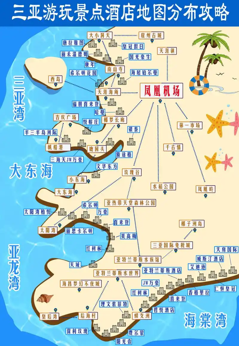 三亚游玩景点酒店攻略-啊二带你玩转三亚.景点以及酒店攻略 三 - 抖音