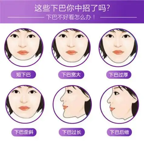 垫下巴10个垫9个取?下巴千万不要做假体是真是假?