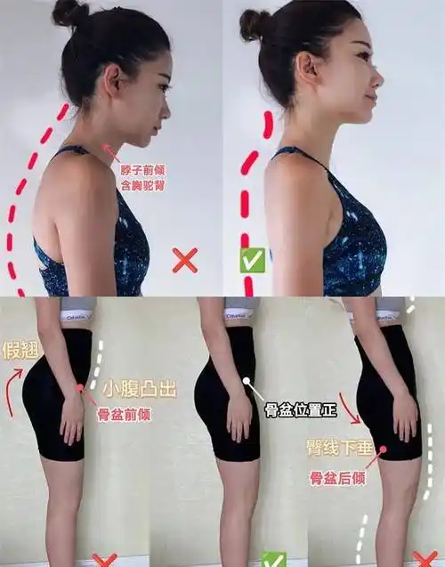 ①侧面对比,看体态线条弧度一,普通人的体态自测,看看你的问题在哪里