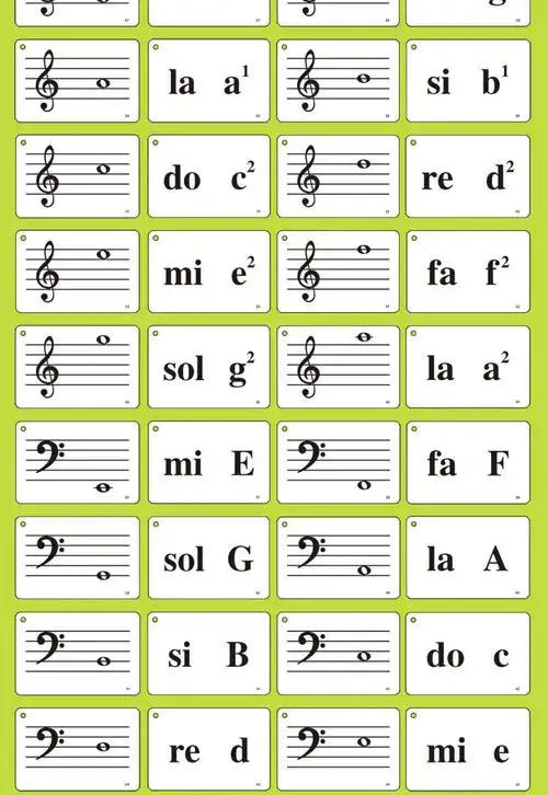 五线谱卡片 钢琴88键识谱卡片164张音符早教闪卡乐器乐理知识基础教程