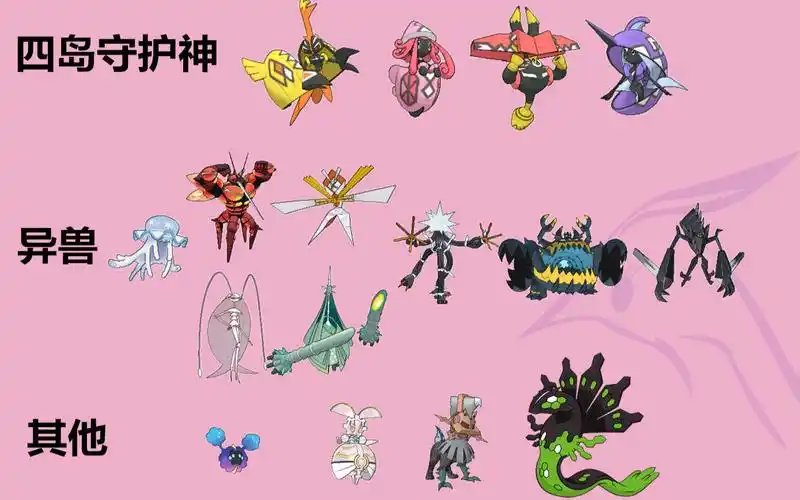 精灵宝可梦太阳月亮二周目全神兽,ub异兽捕获攻略_哔哩哔哩_bilibili