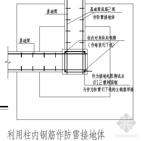 多种防雷做法大样图及设计说明
