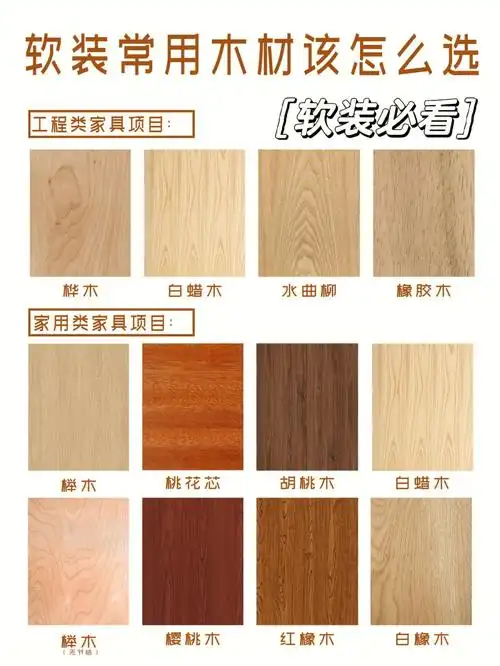 关于工程与家装项目,所选择的家具木材种类是不一样的.