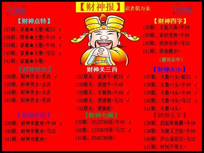 财神报 第140期_彩色图库-ww777766香港开奖结果霸气