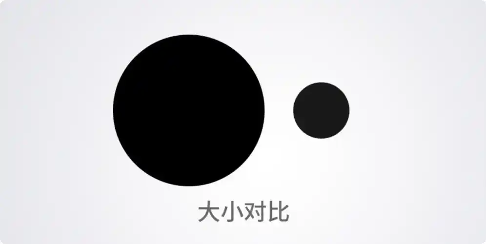 这样做就了._对比