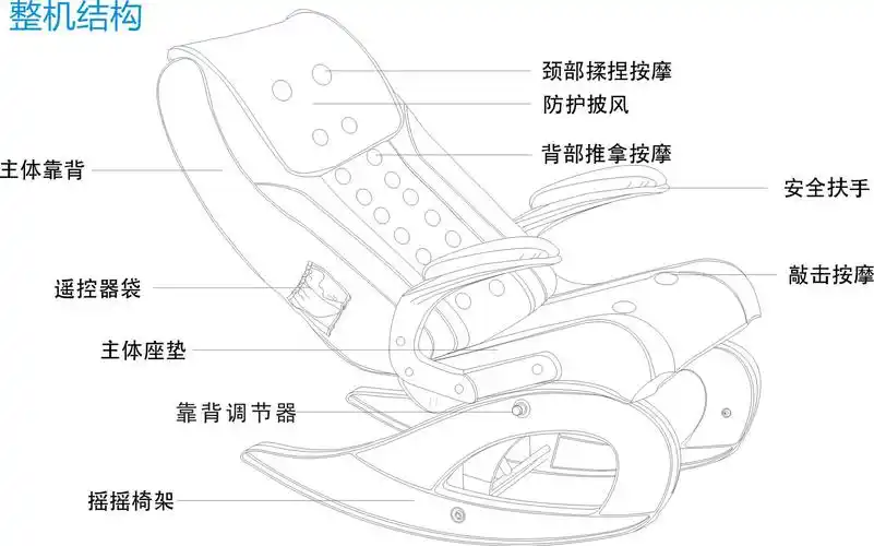厂家批发全身电动摇摇椅按摩椅 /家用多功能沙发椅颈椎保健按摩器