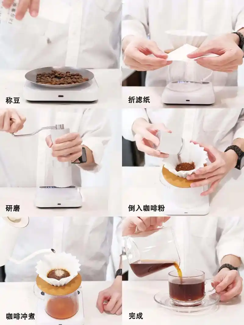 咖啡初学者必看:手冲咖啡冲煮的步骤顺序.part1:  称取 - 抖音